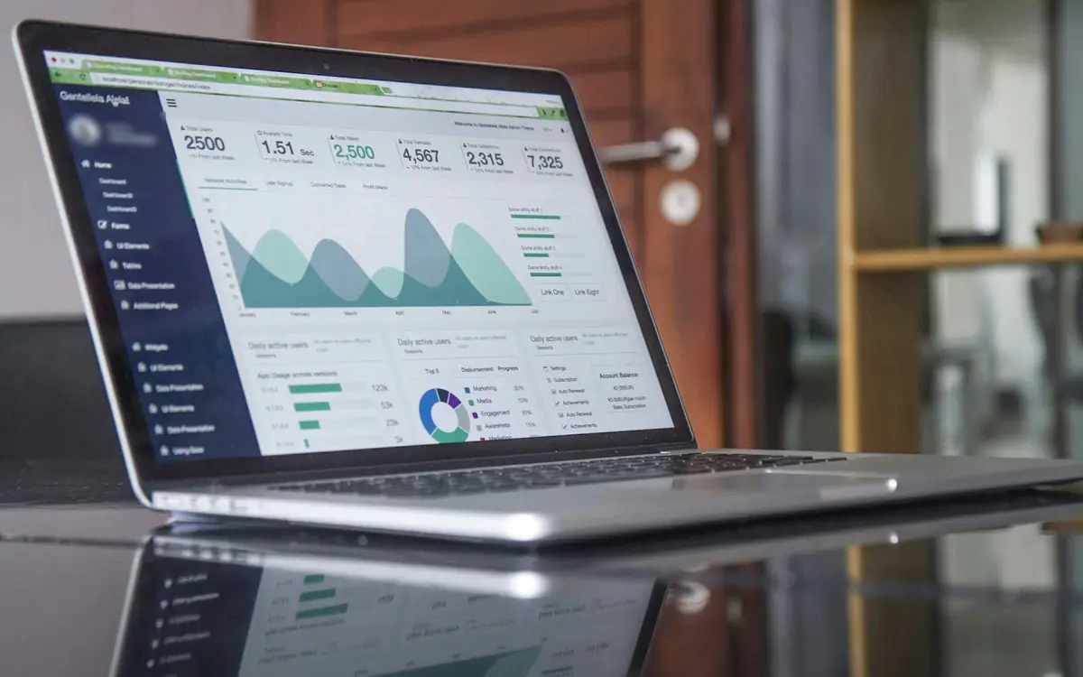 Laptop mit einem Analyse-Dashboard aus Flächendiagrammen und Kennzahlen